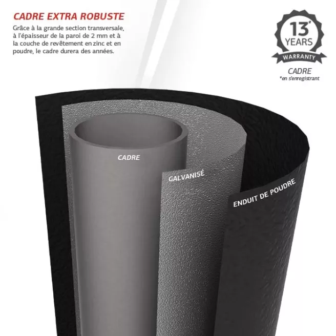 Trampoline Berg Grand Champion + filet de sécurité (sur pieds)