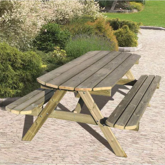 Table RING