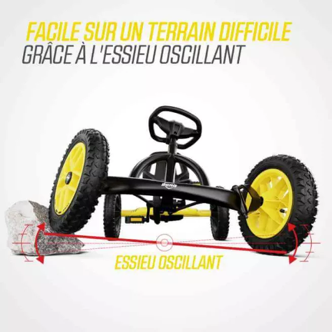 BERG BUDDY 3 à 8 ans BERG BUDDY 3 à 8 ans