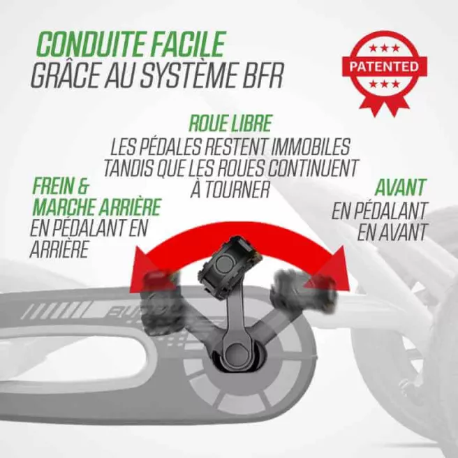 BERG BUDDY 3 à 8 ans BERG BUDDY 3 à 8 ans