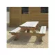 Table FOREST