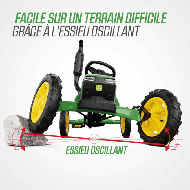 BERG BUDDY 3 à 8 ans BERG BUDDY 3 à 8 ans