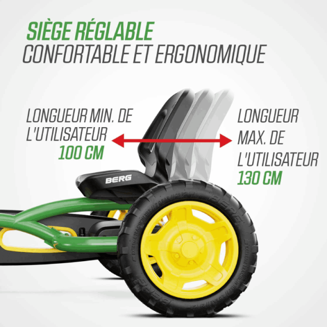 BERG BUDDY 3 à 8 ans BERG BUDDY 3 à 8 ans